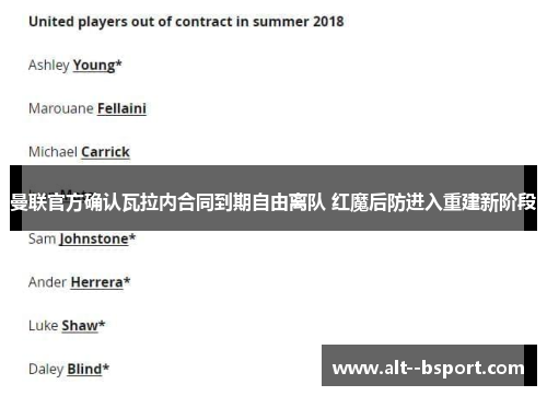 曼联官方确认瓦拉内合同到期自由离队 红魔后防进入重建新阶段