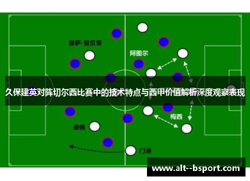 久保建英对阵切尔西比赛中的技术特点与西甲价值解析深度观察表现
