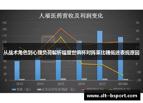 从战术角色到心理负荷解析福登世俱杯对阵莱比锡低迷表现原因