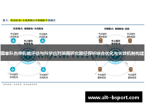 国家队伤停影响评估与科学应对策略研究路径探析综合优化与长效机制构建