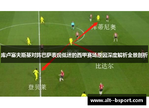 库卢塞夫斯基对阵巴萨表现低迷的西甲赛场原因深度解析全景剖析