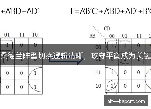 桑德兰阵型切换逻辑清晰,攻守平衡成为关键 桑德兰阵型切换逻辑清晰,攻守平衡成为关键